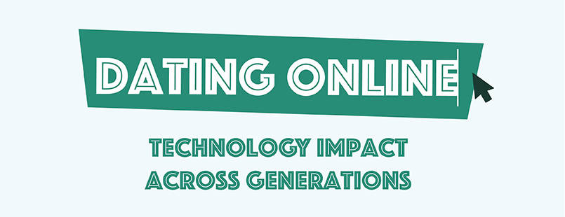 Online Dating Trends | Technology Impact | Urban Social